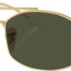 Damen Ray-Banu00ae | Ray-Ban Rb3719-001/31-51